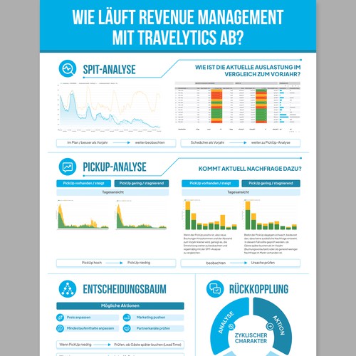 Infografía propuesta en el concurso por Dzhafir