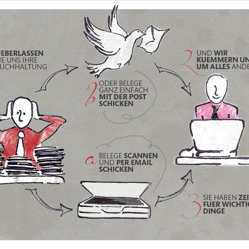  contest entry by KatrinaStefanie