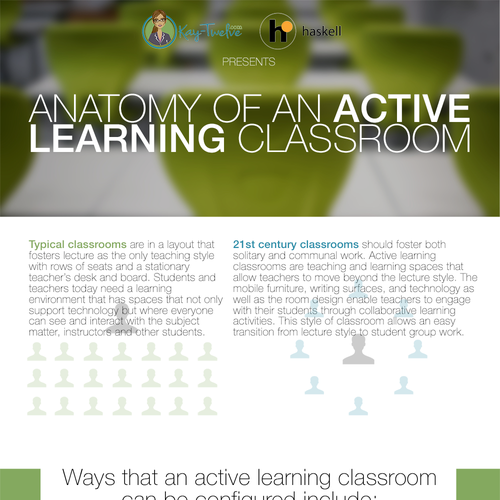 Create a compelling and modern infographic about active learning classrooms. Design by nomnomnom