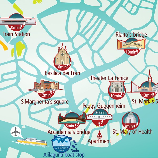 walking distances map