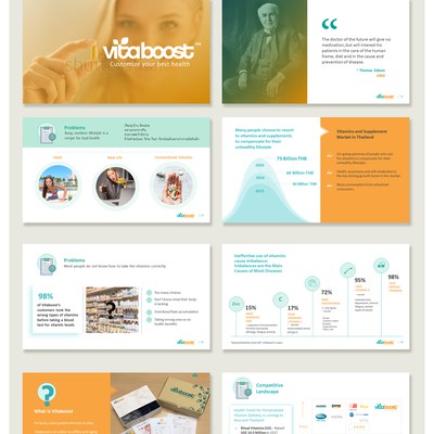 Custom PowerPoint Template Design Online | 99designs