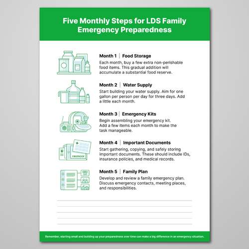 Plan, Prepare, Protect: LDS Family Preparedness Infographic Contest!" Design by Crabatose