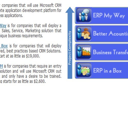 ERP Icons Design von jade26