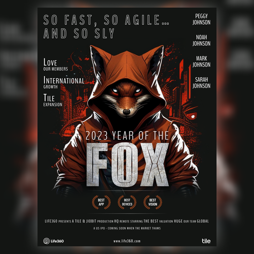 Design di Life360 2023 Year of the Fox Poster di Designer Anuragd