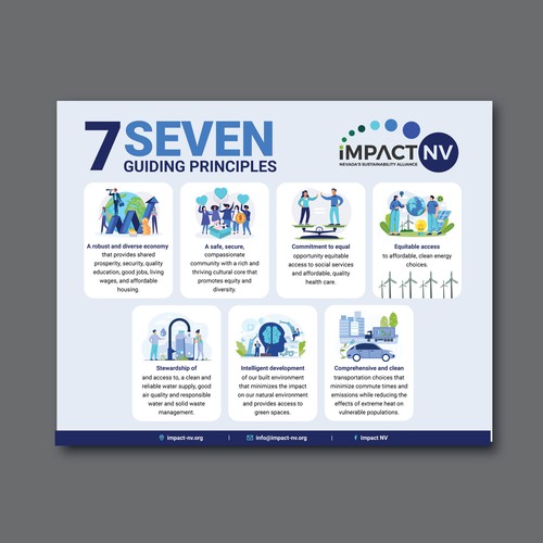 Infographic for Sustainability Broadly Defined Design réalisé par M.Siddique