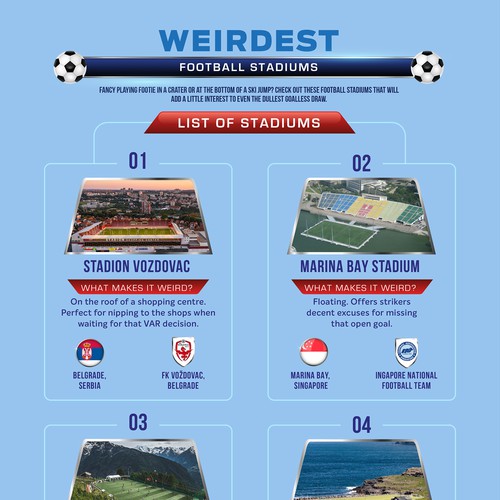 Weirdest Football Stadiums Design by Adobian™