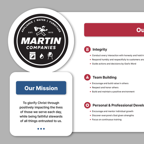 Mission Statement & Core Values Infographic Design by Crabatose