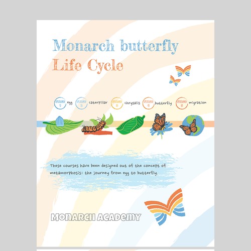 Design butterfly metamorphosis illustrations in a whimsical, sketch-like style for teens Design by fonhea