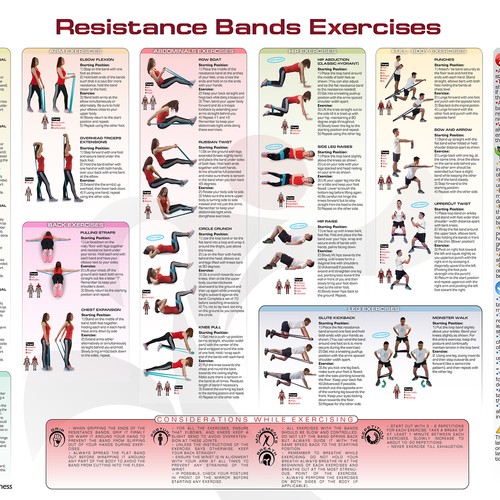 Create the coolest exercise wall chart for resistance bands ...