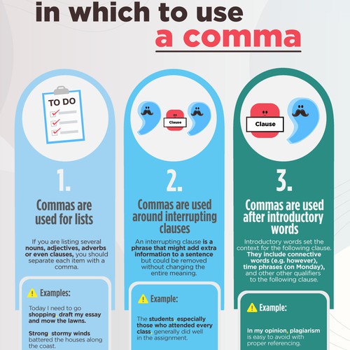 Comma rule infographic to appeal to students of any age Design by gabriellesdesign