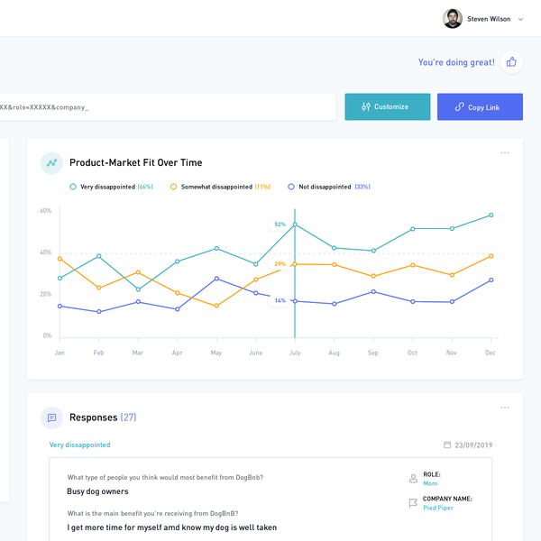 Reach Dashboard