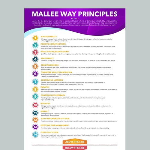 Design an eye-catching Staffing Charter for community organisation Design by Design Core ♥