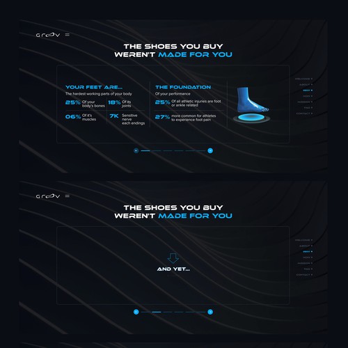 Design content to be incorporated into the website / design paragraph content for the website Design by Humaun Kabir Design