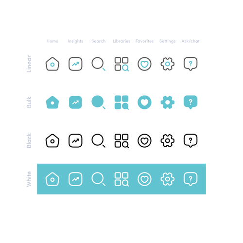 Designs | New menu icons for app | Icon or button contest