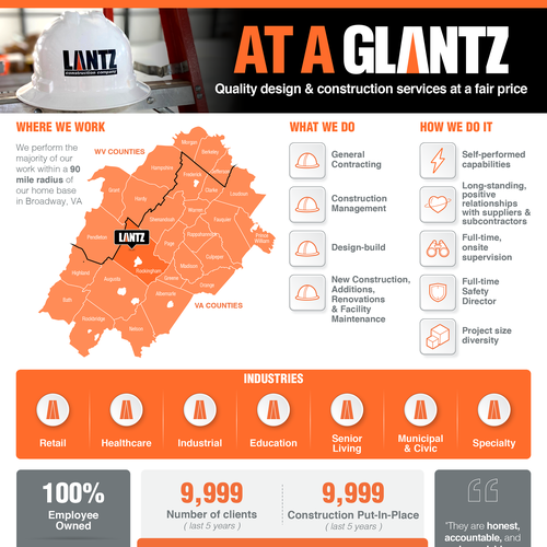 Visually Appealing Infographic to Highlight Company Info Design by AL8000