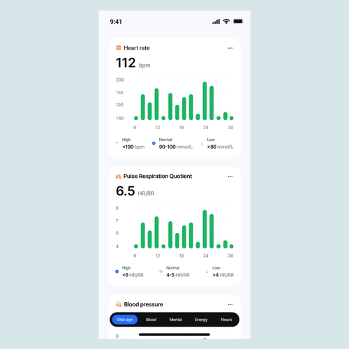 Wellness "vital signs" app - redesign Design by Nakamator