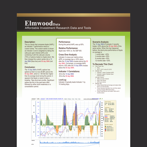 Design di Create the next postcard or flyer for Elmwood Data di nng