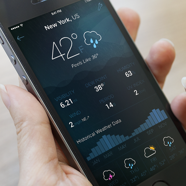 Weather App