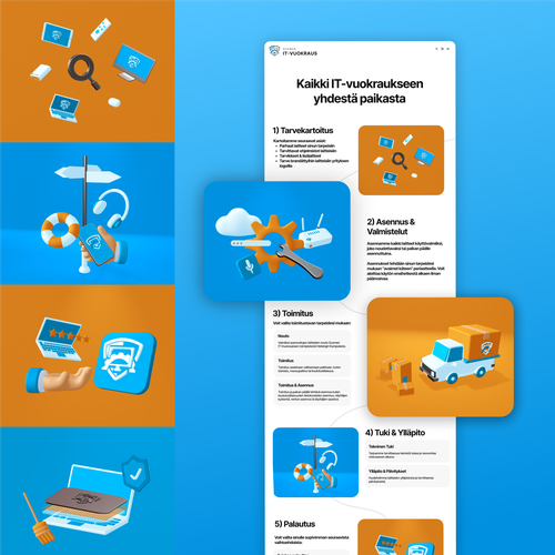 6 pictures of a process steps Design by Zuzze