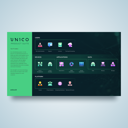 Graphic Product Offering Design by Gabriel Imung