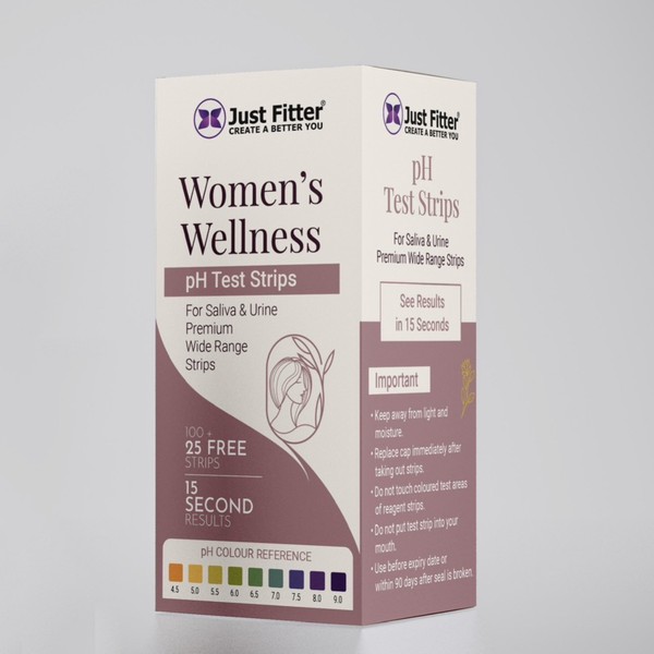 Women’s Wellness product 
