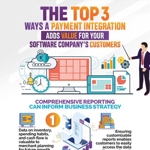 Persuasive Flyer About Adding Value to a Software Product with Integrated Payments Design by Titlii