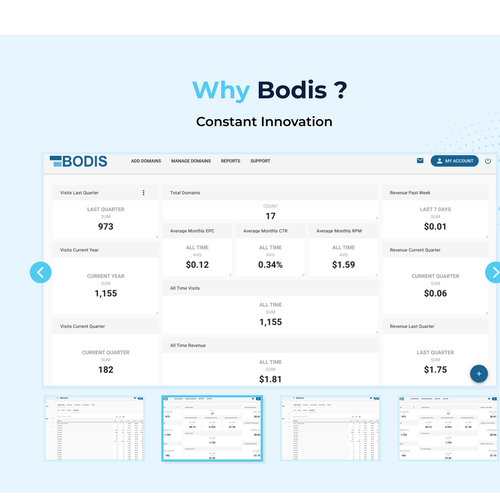 Redesign Small Section on Established Website Homepage Design by Zasya Solutions