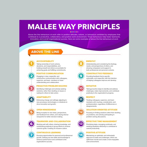 Design an eye-catching Staffing Charter for community organisation Design by Design Core ♥