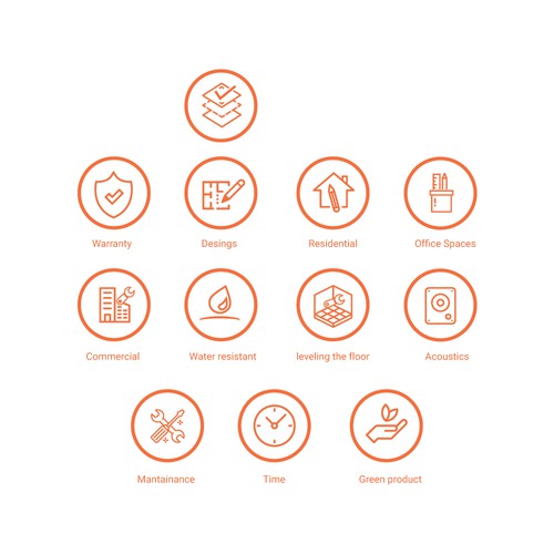 Icon or button contest entry by MANVI