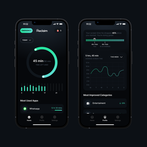 Designs | Monetary Incentive Screen Time App | App design contest