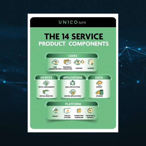 Graphic Product Offering Design by ElVo1