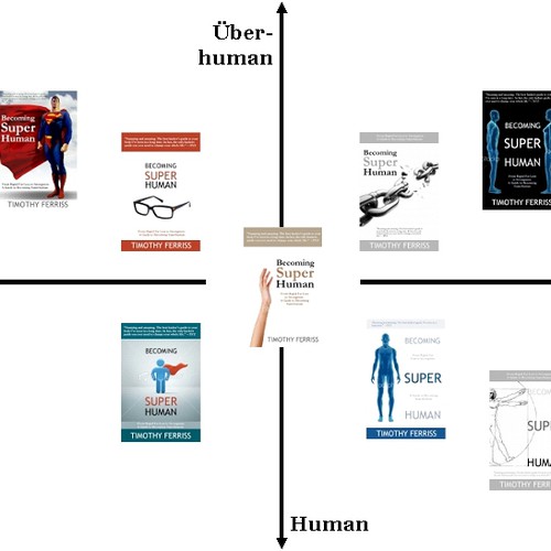"Becoming Superhuman" Book Cover Design by JoachimS