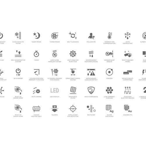 Redesign 43 Feature Icons Design by Wenwen