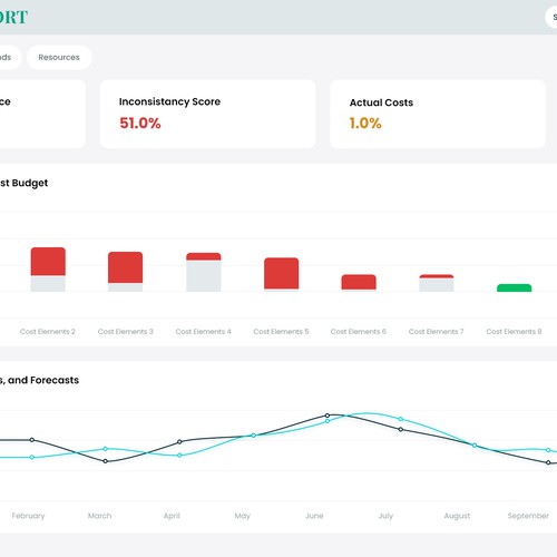 In Need of a Fun and Professional Design for a Finance Dashboard Design by MercClass