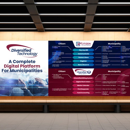 Signage contest entry by MotivatedDesign