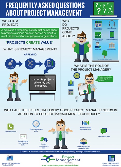 Create an infographic for Project Management Solutions Ltd ...