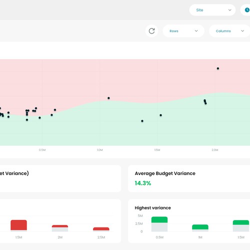 In Need of a Fun and Professional Design for a Finance Dashboard Design by MercClass