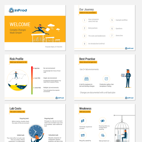 Product presentation ppt template free download picture