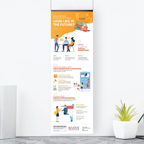 Flyer on the Future of Bank Marketing Design by ArtServant Monkey