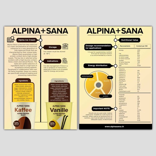  contest entry by allMarv