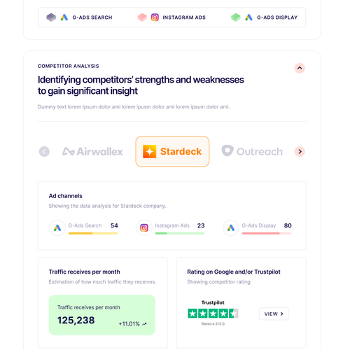 One Page Digital Marketing Report Design by RFNco