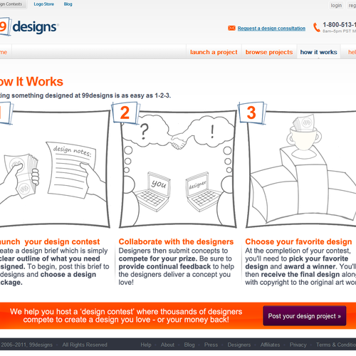 Redesign the “How it works” page for 99designs Design por HobojanglesDesign