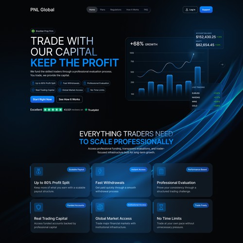 Web page design contest entry by ⚡️unbox.style⚡️