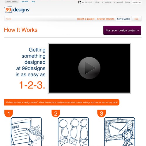 Design di Redesign the “How it works” page for 99designs di ian permana