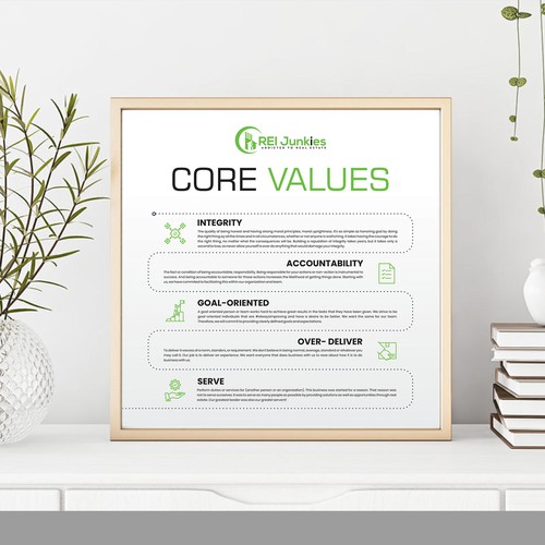 Real Estate Investor Core Values Design Ontwerp door DezinDragonz