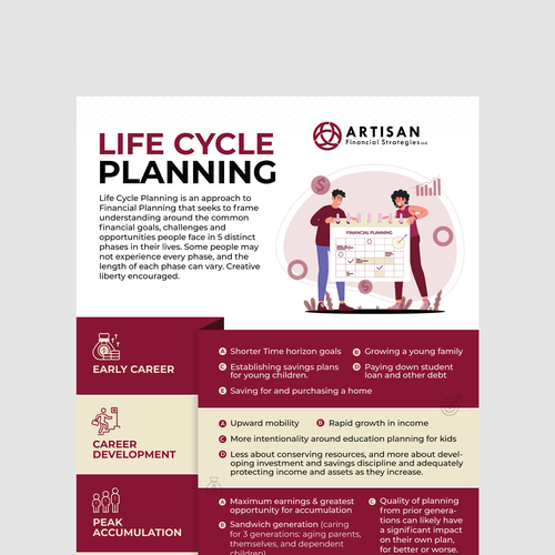 Design Attractive Print flyer explaining financial priorities through life stages Design by vcreatived