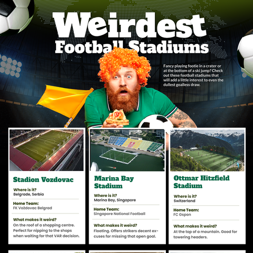 Weirdest Football Stadiums Design by aistudio