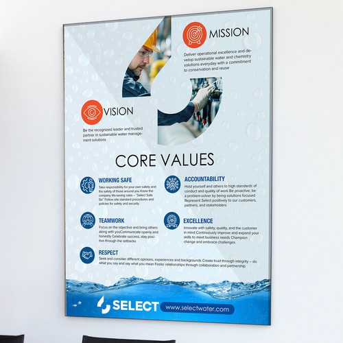 Core Values Poster Design by Alphabet ♥