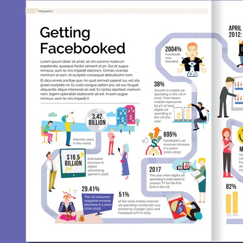 infographic tutorial illustrator beginners running