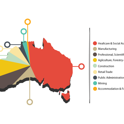 Where are the jobs in Australia? graphic | Illustration or graphics contest